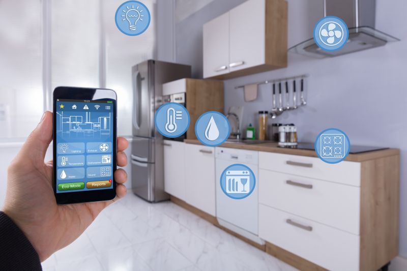 Smart Kitchen Technologies